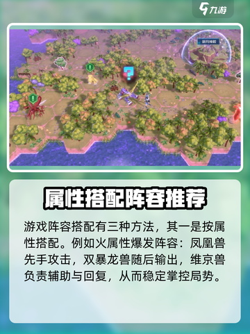 数码宝贝源码🔥最强阵容搭配技巧🌟截图2