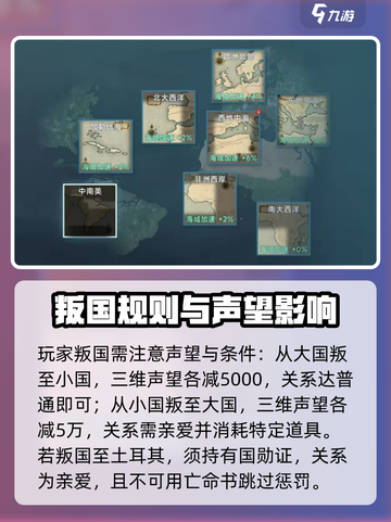 大航海时代传说怎么换国家介绍截图3