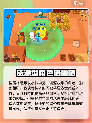 爆裂小队🔥全英雄介绍，游戏党必看！🎮截图7