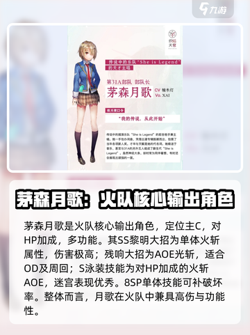 炽焰天穹节奏榜排名介绍截图2