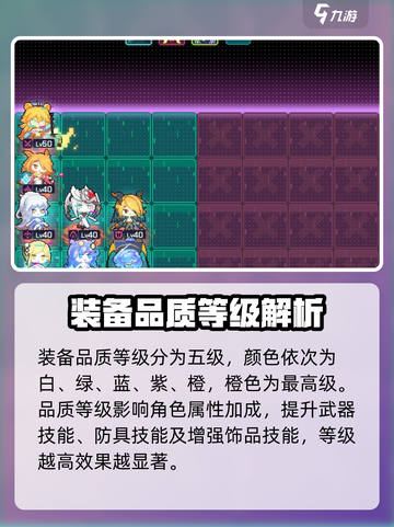 跃迁旅人装备品质大揭秘🔥游戏党必看！截图2