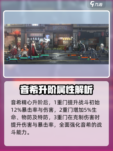 新月同行音希值得培养吗介绍截图4