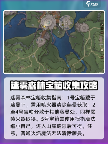 塔瑞斯世界🔥迷雾森林隐藏宝箱位置大公开！截图2