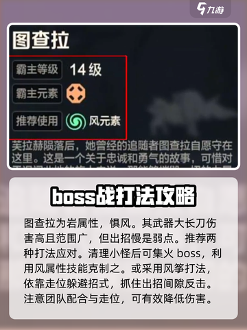 荒野起源图查拉怎么打介绍截图3