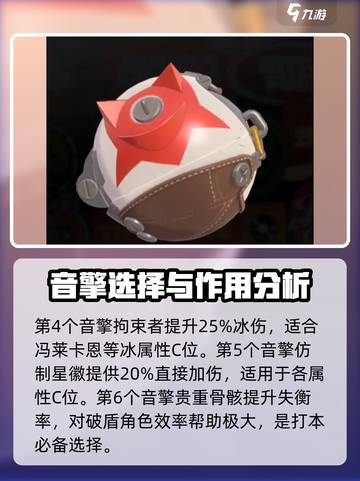 绝区零音擎武器大起底💥，玩家必看！🔥截图3
