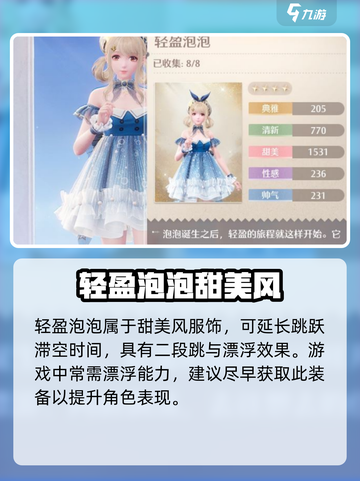 无限暖暖的衣服有哪些介绍截图4