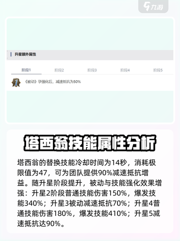 剑与骑士团：塔西翁骑士🔥超强 intensity 揭秘！🔥截图3