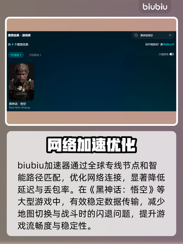 🎮《黑神话悟空闪退卡顿？一招解决！》截图3