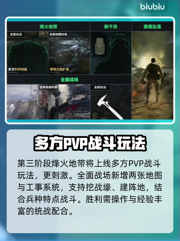 三角洲行动💥新版本内容大揭秘！🔥截图5