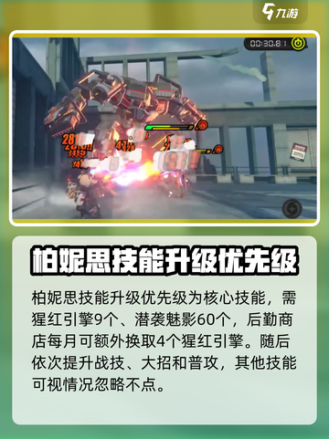 绝区零柏妮思材料介绍介绍截图3