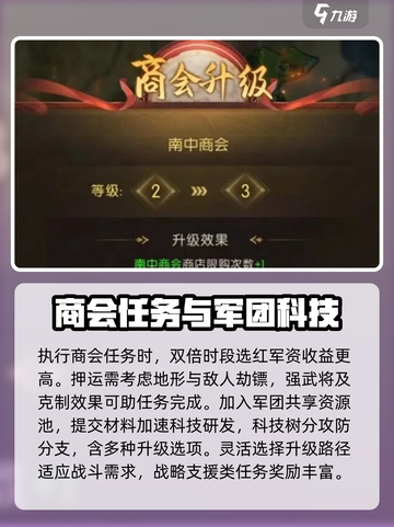 三国问鼎山河商会怎么玩介绍截图4