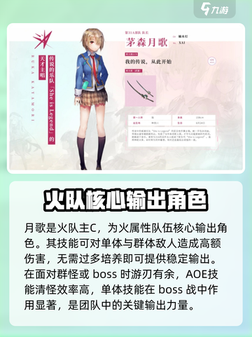 炽焰天穹角色强度排行介绍截图2
