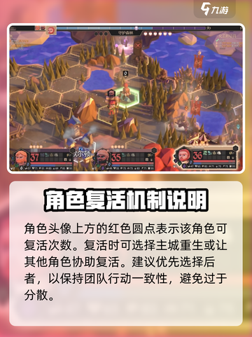 为了吾王🔥手游玩法揭秘，新手必看指南！截图4