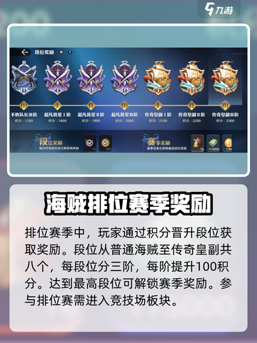 航海王壮志雄心段位顺序是怎样的介绍截图2