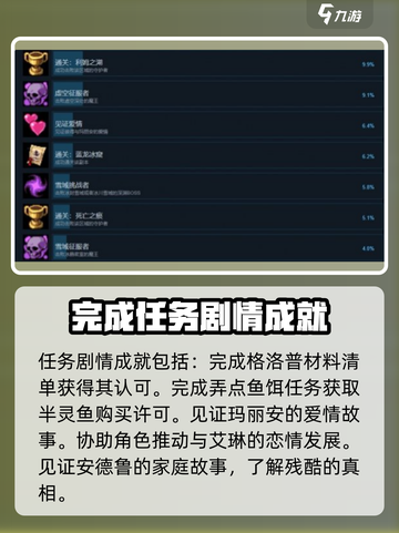 再刷一把2金色传说全成就有哪些介绍截图4