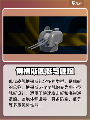 现代战舰博福斯是什么船介绍截图2