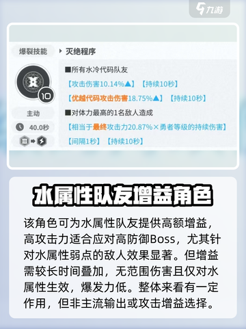 胜利女神新的希望吉萝婷寒冬杀手怎么样介绍截图4