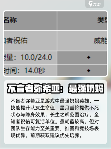 龙息神寂T0核心角色有哪些介绍截图2