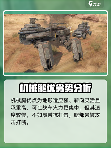 创世战车入门级机械腿介绍介绍截图4