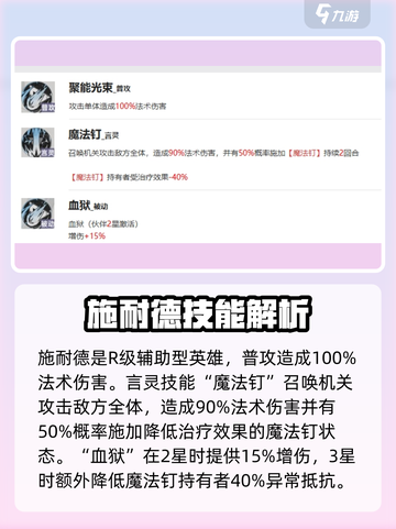 龙族卡塞尔之门：施耐德🔥角色全面解析！截图3