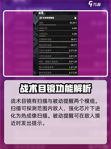 萤火突击热成像解锁🔥游戏黑科技必备！截图3