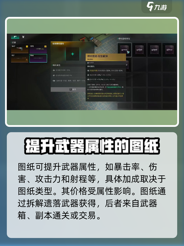 七日世界图纸价格怎么看介绍截图2