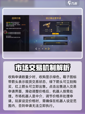 创世战车🔥二级市场交易超全介绍来啦！🚗截图3