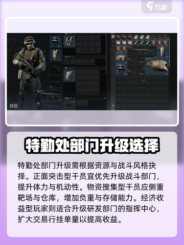 三角洲行动手游特勤处玩法攻略介绍截图3