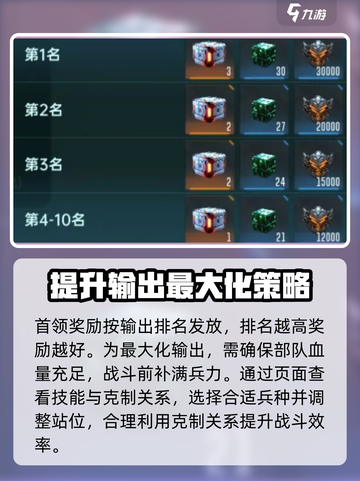 群星纪元首领打法🔥超简单技巧分享！🎮截图5