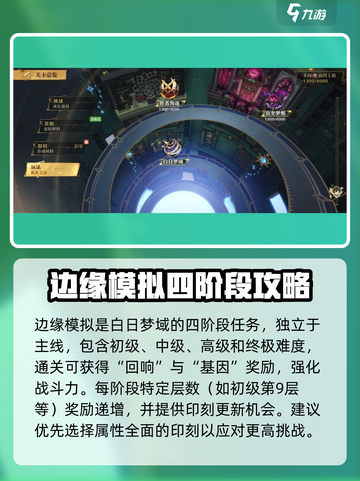 无尽梦回白日梦域怎么玩介绍截图2