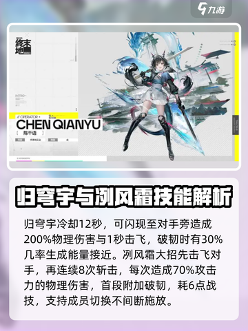 明日方舟终末地角色强度排行介绍截图4