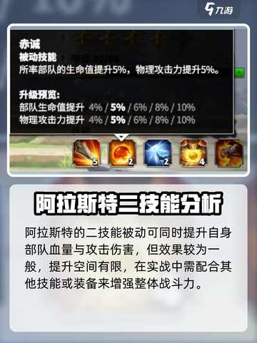 万龙觉醒⚡阿拉斯特打法攻略，英雄玩法全揭秘！截图3