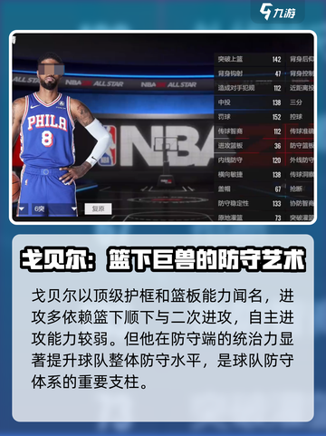美职篮全明星球星推荐介绍截图8