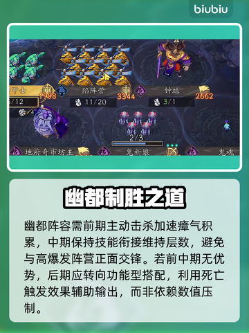 【代号妖鬼】地府角色揭秘🔥截图5