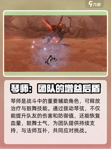 王者荣耀🔥代号界最强阵容排行揭秘！💥截图4