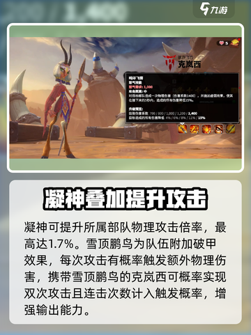 万龙觉醒🔥克岚西宠物最强搭配攻略来啦！截图3
