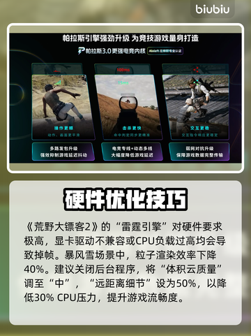 🎮荒野大镖客2掉帧？速看急救包！截图2