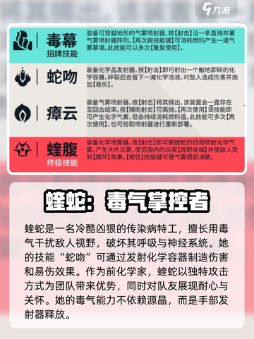 无畏契约源能行动蝰蛇怎么样介绍截图2