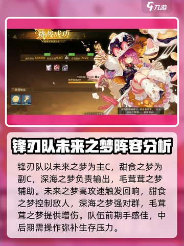 无尽梦回配队推荐介绍截图6