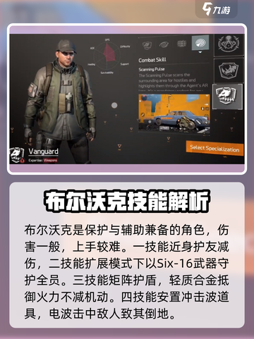 全境封锁曙光：游戏角色大曝光！💥🔥截图3