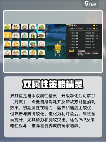 洛克王国⚡雷系宠物强度大揭秘！手游必练神宠推荐🔥截图5