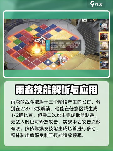 白夜极光雨森怎么样介绍截图3