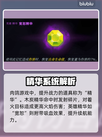 原神梦之形遗物逆天改命💥截图2