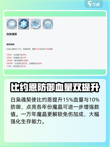 永夜降临🔥复苏比约恩技能全解析⚡玩转方法分享截图3
