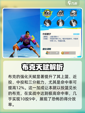 全明星街球派对布克实战攻略介绍截图4