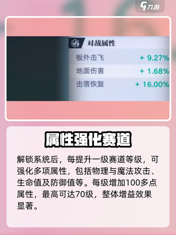 星之破晓：魔道星尘🔥超强攻略，助你称霸游戏！截图4