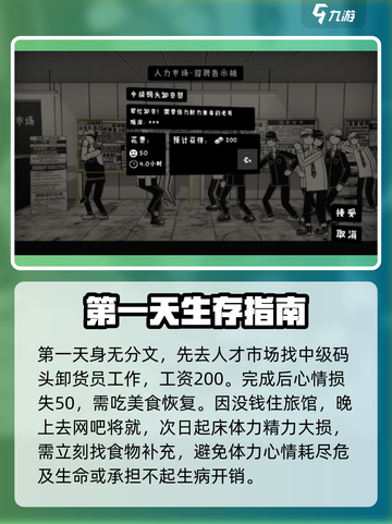 荣誉打工人攻略介绍截图4