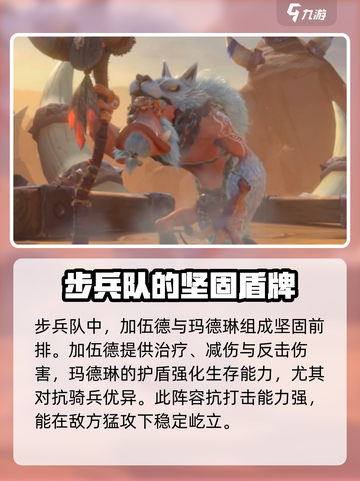 万龙觉醒🔥最强队伍搭配攻略来啦！截图4