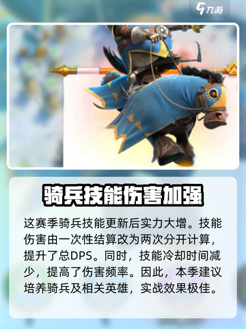 万龙觉醒⚡二赛季玩法大曝光！🔥超劲爆攻略来啦！截图4