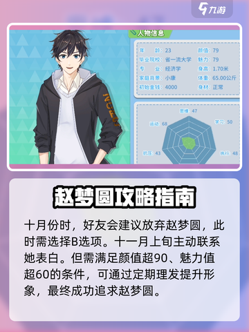 职场浮生记：赵梦圆攻略大曝光，职场小白必看！🔥截图5